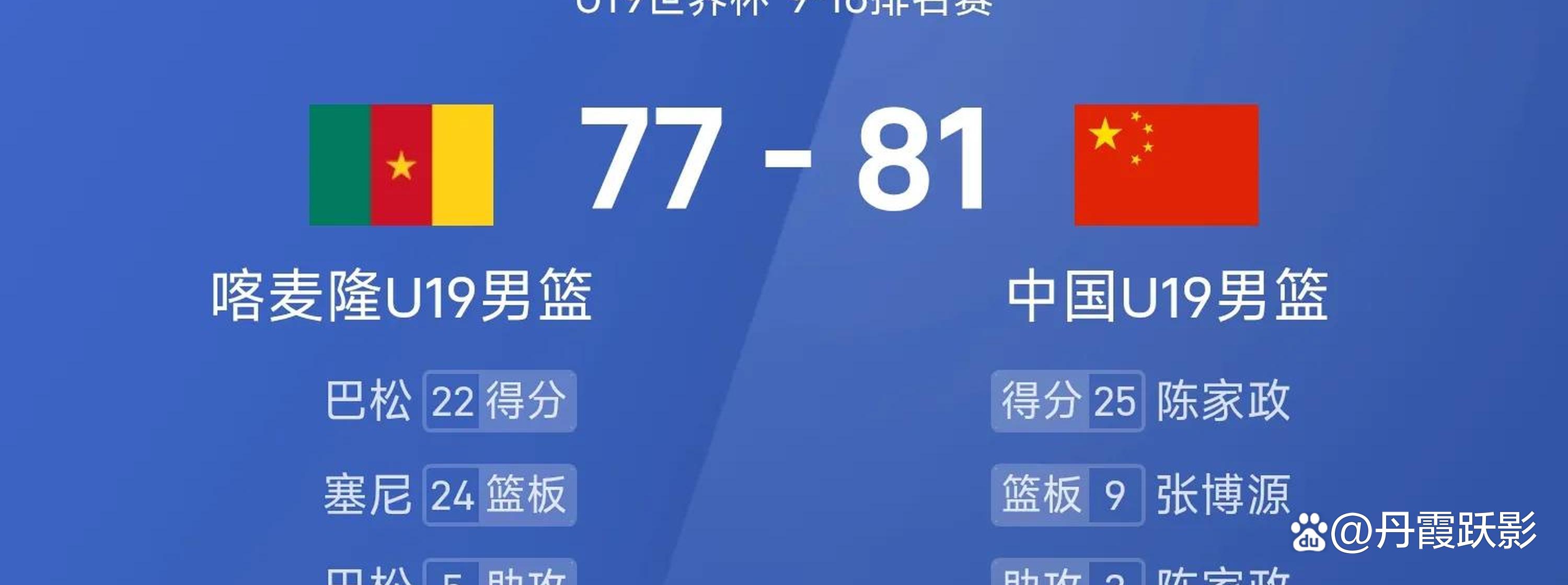 中国U19男篮长时间集训方向不对努力白费(中国男篮集训队2019)