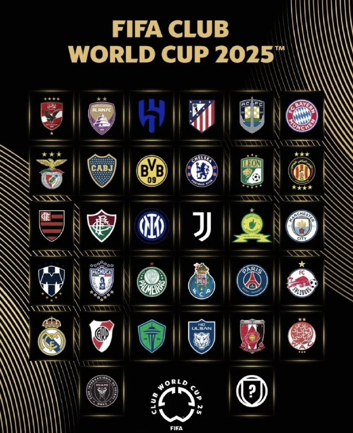 2025世俱杯各主要球队大名单一览的简单介绍